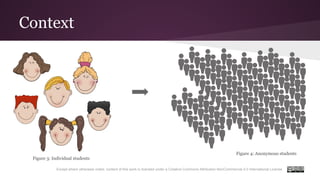 Context
Except where otherwise noted, content of this work is licensed under a Creative Commons Attribution-NonCommercial 4.0 International License.
Figure 3: Individual students
Figure 4: Anonymous students
 