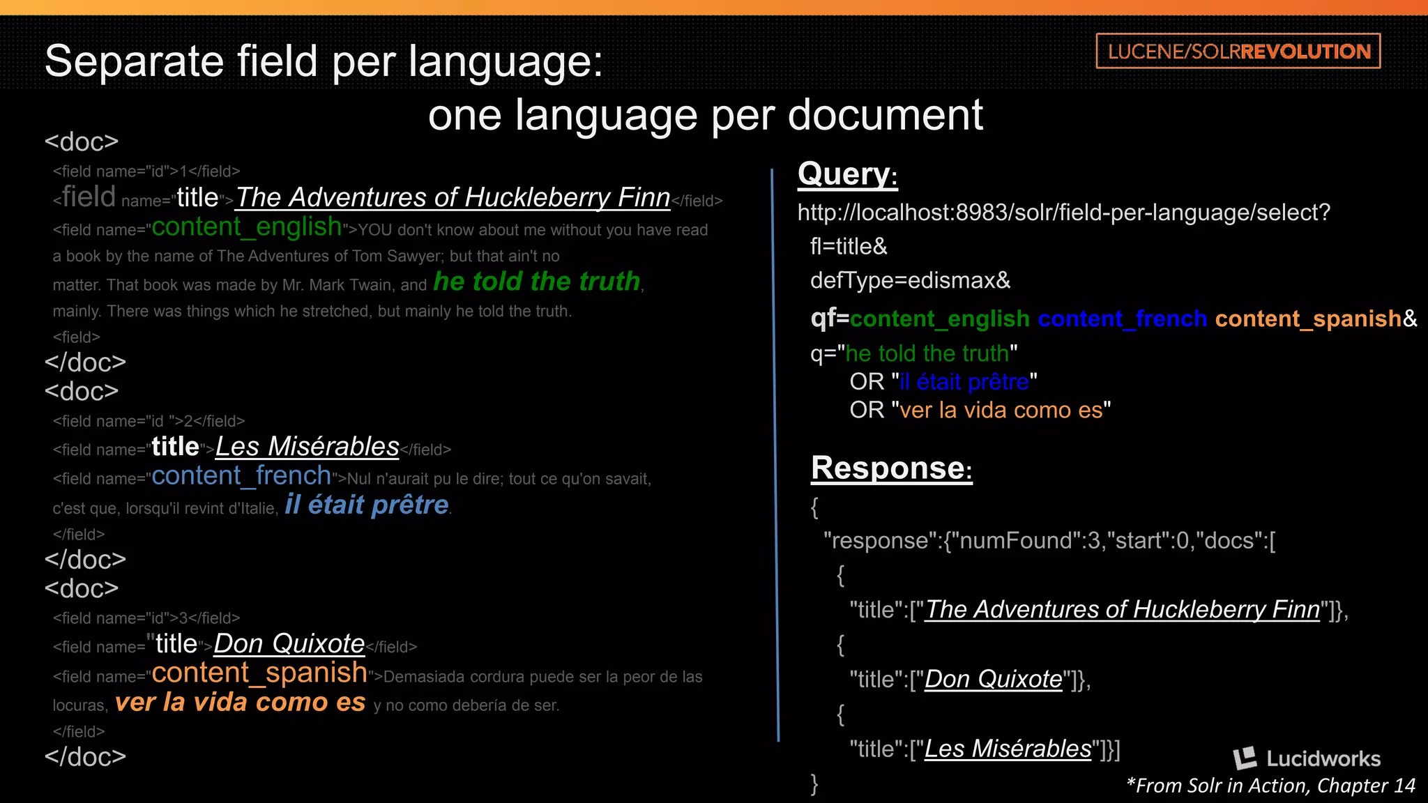 Separate field per language: one language per document 
<doc> 
<field name="id">1</field> 
<fieldname="title">The Adventures of Huckleberry Finn</field> 
<field name="content_english">YOU don't know about me without you have read 
a book by the name of The Adventures of Tom Sawyer; but that ain'tno 
matter. That book was made by Mr. Mark Twain, and he told the truth, 
mainly. There was things which he stretched, but mainly he told the truth. 
<field> 
</doc> 
<doc> 
<field name="id ">2</field> 
<field name="title">Les Misérables</field> 
<field name="content_french">Nuln'auraitpule dire; tout cequ'onsavait, 
c'estque, lorsqu'ilrevintd'Italie, ilétaitprêtre. 
</field> 
</doc> 
<doc> 
<field name="id">3</field> 
<field name="title">Don Quixote</field> 
<field name="content_spanish">Demasiadacordurapuedeserla peorde las 
locuras, verla vidacomoesy no comodeberíade ser. 
</field> 
</doc> 
Query: 
http://localhost:8983/solr/field-per-language/select? 
fl=title& 
defType=edismax& 
qf=content_englishcontent_frenchcontent_spanish& 
q="he told the truth" OR"ilétaitprêtre" OR"verla vidacomoes" 
Response: 
{ 
"response":{"numFound":3,"start":0,"docs":[ 
{ 
"title":["The Adventures of Huckleberry Finn"]}, 
{ 
"title":["Don Quixote"]}, 
{ 
"title":["Les Misérables"]}] 
} 
*From Solrin Action, Chapter 14  