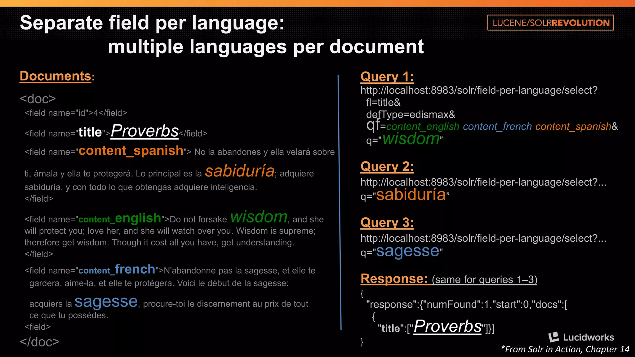 Separate field per language: multiple languages per document 
Query 1: 
http://localhost:8983/solr/field-per-language/select? 
fl=title& 
defType=edismax& 
qf=content_englishcontent_frenchcontent_spanish& 
q="wisdom” 
Query 2: 
http://localhost:8983/solr/field-per-language/select?... 
q="sabiduría” 
Query 3: 
http://localhost:8983/solr/field-per-language/select?... 
q="sagesse” 
Response: (same for queries 1–3) 
{ 
"response":{"numFound":1,"start":0,"docs":[ 
{ 
"title":["Proverbs"]}] 
} 
Documents: 
<doc> 
<field name="id">4</field> 
<field name="title">Proverbs</field> 
<field name="content_spanish"> No la abandonesy ellavelarásobre 
ti, ámalay ellateprotegerá. Lo principal esla sabiduría; adquiere 
sabiduría, y con todolo queobtengasadquiereinteligencia. 
</field> 
<field name="content_english">Do not forsake wisdom, and she will protect you; love her, and she will watch over you. Wisdom is supreme; 
therefore get wisdom. Though it cost all you have, get understanding. 
</field> 
<field name="content_french">N'abandonnepas la sagesse, et ellete 
gardera, aime-la, et elleteprotégera. Voicile début de la sagesse: 
acquierslasagesse, procure-toile discernementau prix de tout cequetupossèdes. 
<field> 
</doc> 
*From Solrin Action, Chapter 14  