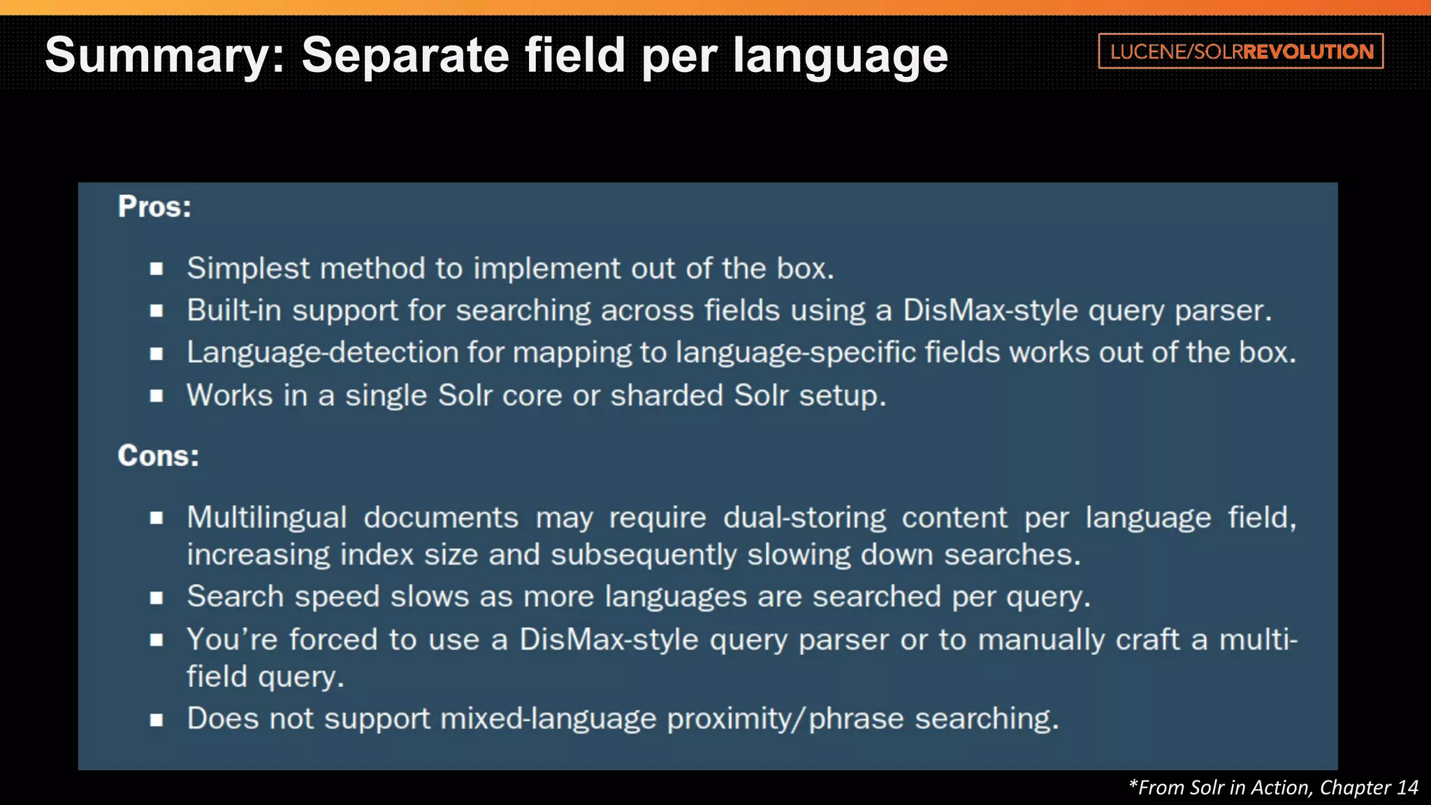 Summary: Separate field per language 
*From Solrin Action, Chapter 14  