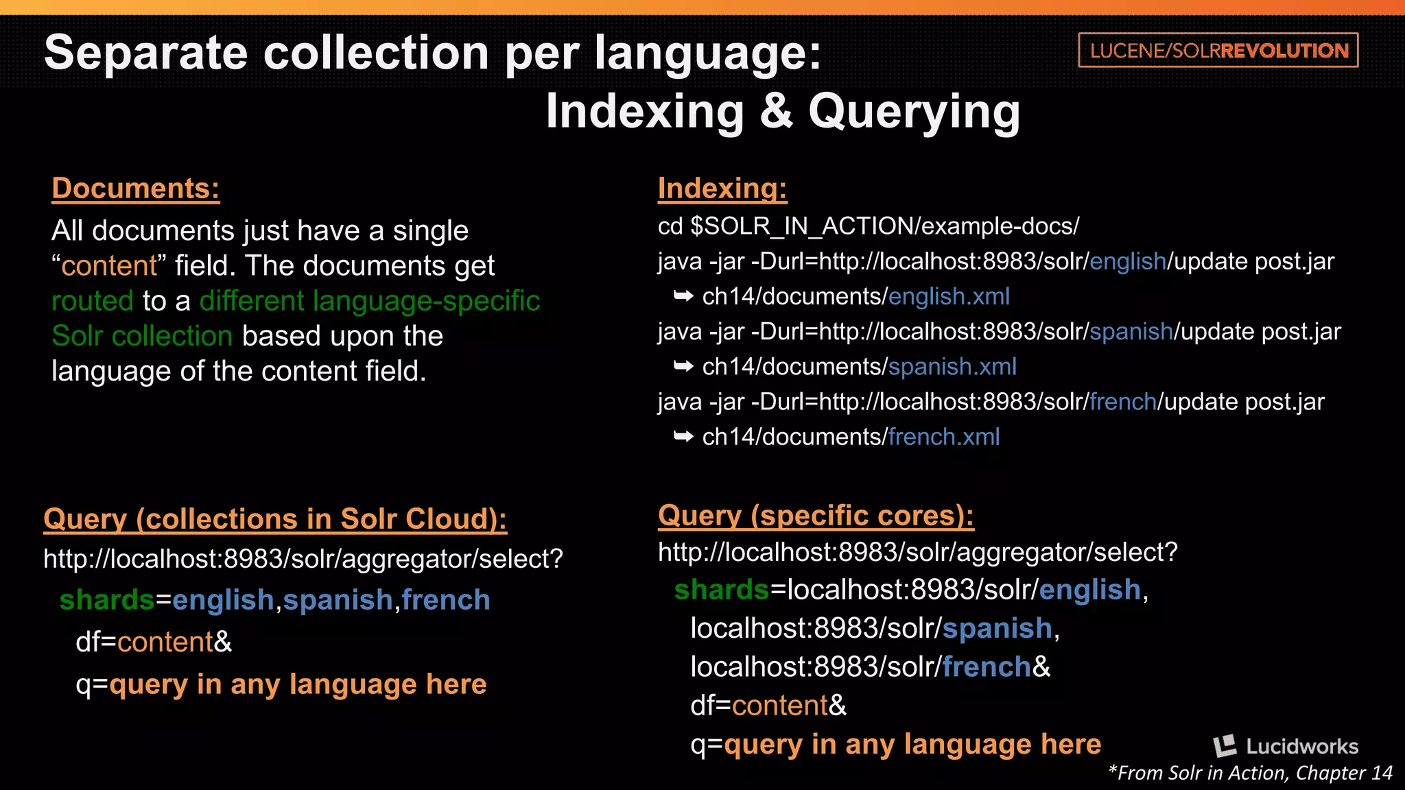 Separate collection per language: Indexing & Querying 
Indexing: 
cd $SOLR_IN_ACTION/example-docs/ 
java -jar -Durl=http://localhost:8983/solr/english/update post.jar 
➥ch14/documents/english.xml 
java -jar -Durl=http://localhost:8983/solr/spanish/update post.jar 
➥ch14/documents/spanish.xml 
java -jar -Durl=http://localhost:8983/solr/french/update post.jar 
➥ch14/documents/french.xml 
Query (collections in SolrCloud): 
http://localhost:8983/solr/aggregator/select? 
shards=english,spanish,french 
df=content& 
q=query in any language here 
Query (specific cores): 
http://localhost:8983/solr/aggregator/select? 
shards=localhost:8983/solr/english, 
localhost:8983/solr/spanish, 
localhost:8983/solr/french& 
df=content& 
q=query in any language here 
Documents: 
All documents just have a single “content” field. The documents get routedto a different language-specific Solrcollection based upon the language of the content field. 
*From Solrin Action, Chapter 14  