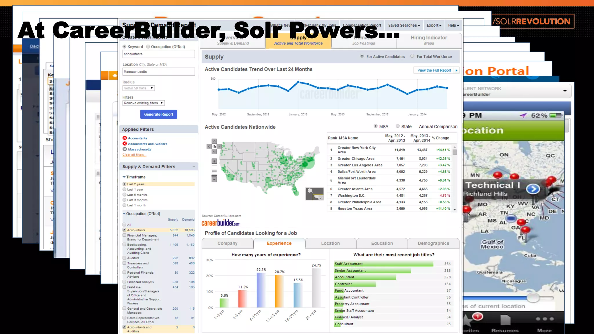 At CareerBuilder, SolrPowers...  