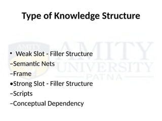 Knowledge Representation : Semantic Networks | PPTX