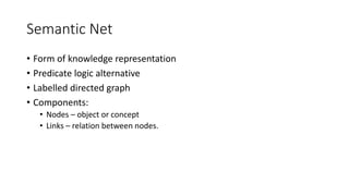 Semantic Networks | PPTX