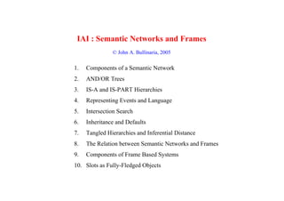 IAI : Semantic Networks and Frames
© John A. Bullinaria, 2005
1. Components of a Semantic Network
2. AND/OR Trees
3. IS-A and IS-PART Hierarchies
4. Representing Events and Language
5. Intersection Search
6. Inheritance and Defaults
7. Tangled Hierarchies and Inferential Distance
8. The Relation between Semantic Networks and Frames
9. Components of Frame Based Systems
10. Slots as Fully-Fledged Objects
 
