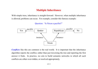Semantic Nets_ Framesadcvacacaccasssxdssxdsxdsaxsaxdxd | PDF