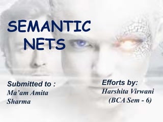 SEMANTIC
NETS
Submitted to :
Ma’am Amita
Sharma
Efforts by:
Harshita Virwani
(BCA Sem - 6)
 