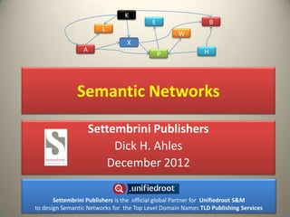 K
                                          E                      B
                        L
                                                   W
                                 X
                 A                                           H
                                              P




               Semantic Networks

                     Settembrini Publishers
                          Dick H. Ahles
                        December 2012

       Settembrini Publishers is the official global Partner for Unifiedroot S&M
to design Semantic Networks for the Top Level Domain Names TLD Publishing Services
 