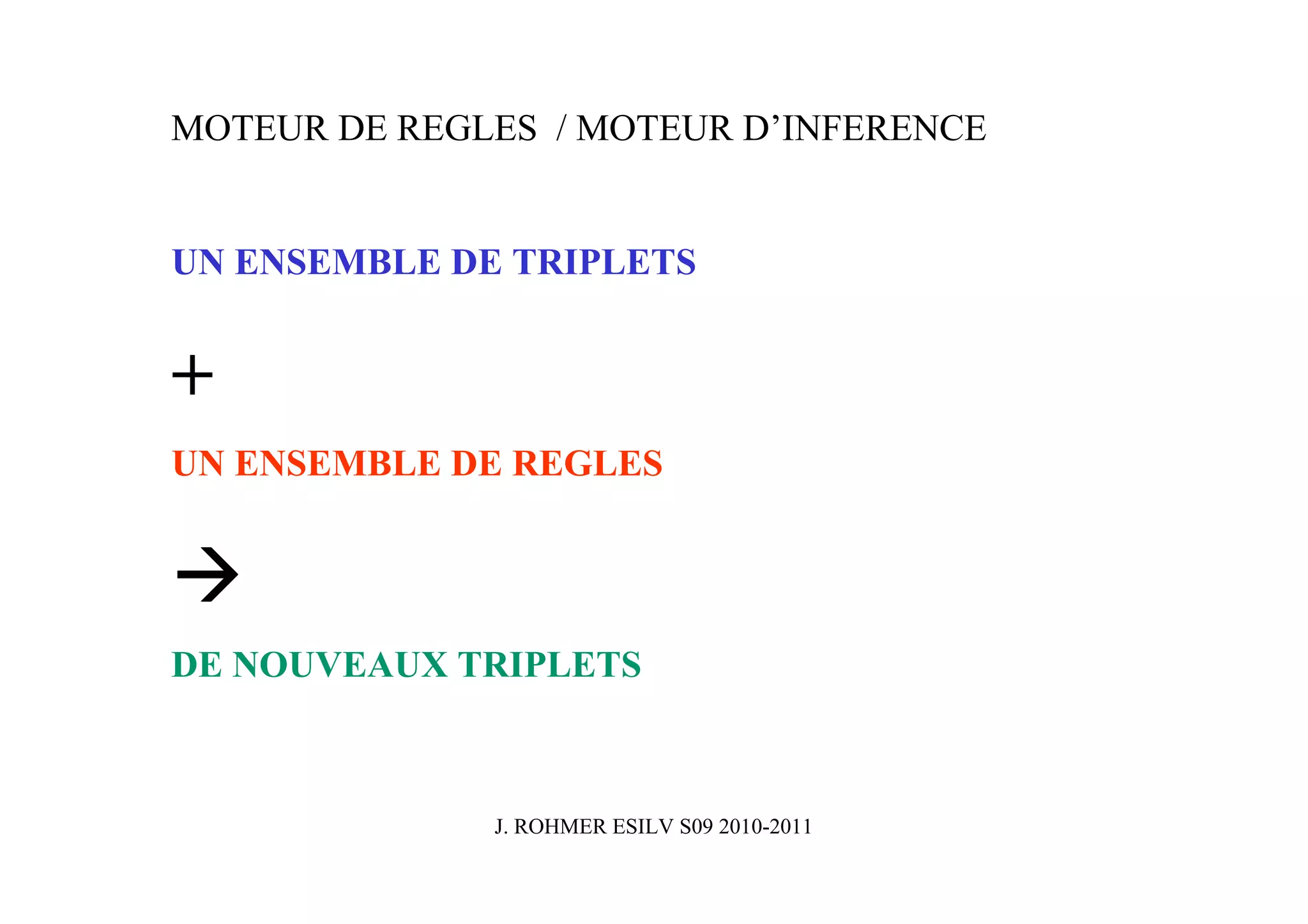 MOTEUR DE REGLES / MOTEUR D’INFERENCE


UN ENSEMBLE DE TRIPLETS


+
UN ENSEMBLE DE REGLES




DE NOUVEAUX TRIPLETS



              J. ROHMER ESILV S09 2010-2011
 
