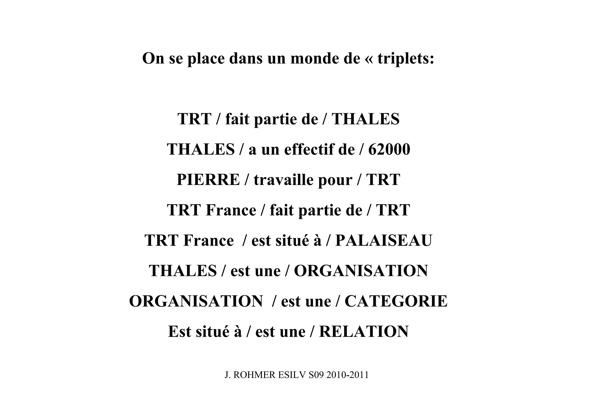 On se place dans un monde de « triplets:


     TRT / fait partie de / THALES
    THALES / a un effectif de / 62000
     PIERRE / travaille pour / TRT
    TRT France / fait partie de / TRT
 TRT France / est situé à / PALAISEAU
  THALES / est une / ORGANISATION
ORGANISATION / est une / CATEGORIE
    Est situé à / est une / RELATION

            J. ROHMER ESILV S09 2010-2011
 
