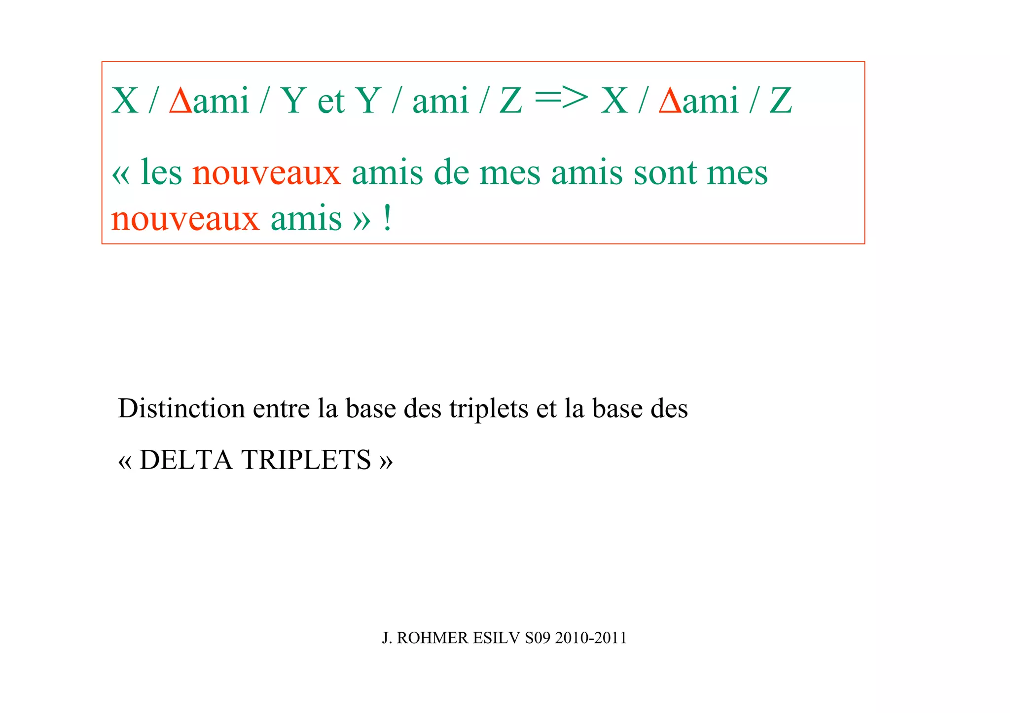 X / ∆ami / Y et Y / ami / Z               => X / ∆ami / Z
« les nouveaux amis de mes amis sont mes
nouveaux amis » !



Distinction entre la base des triplets et la base des
« DELTA TRIPLETS »




                        J. ROHMER ESILV S09 2010-2011
 