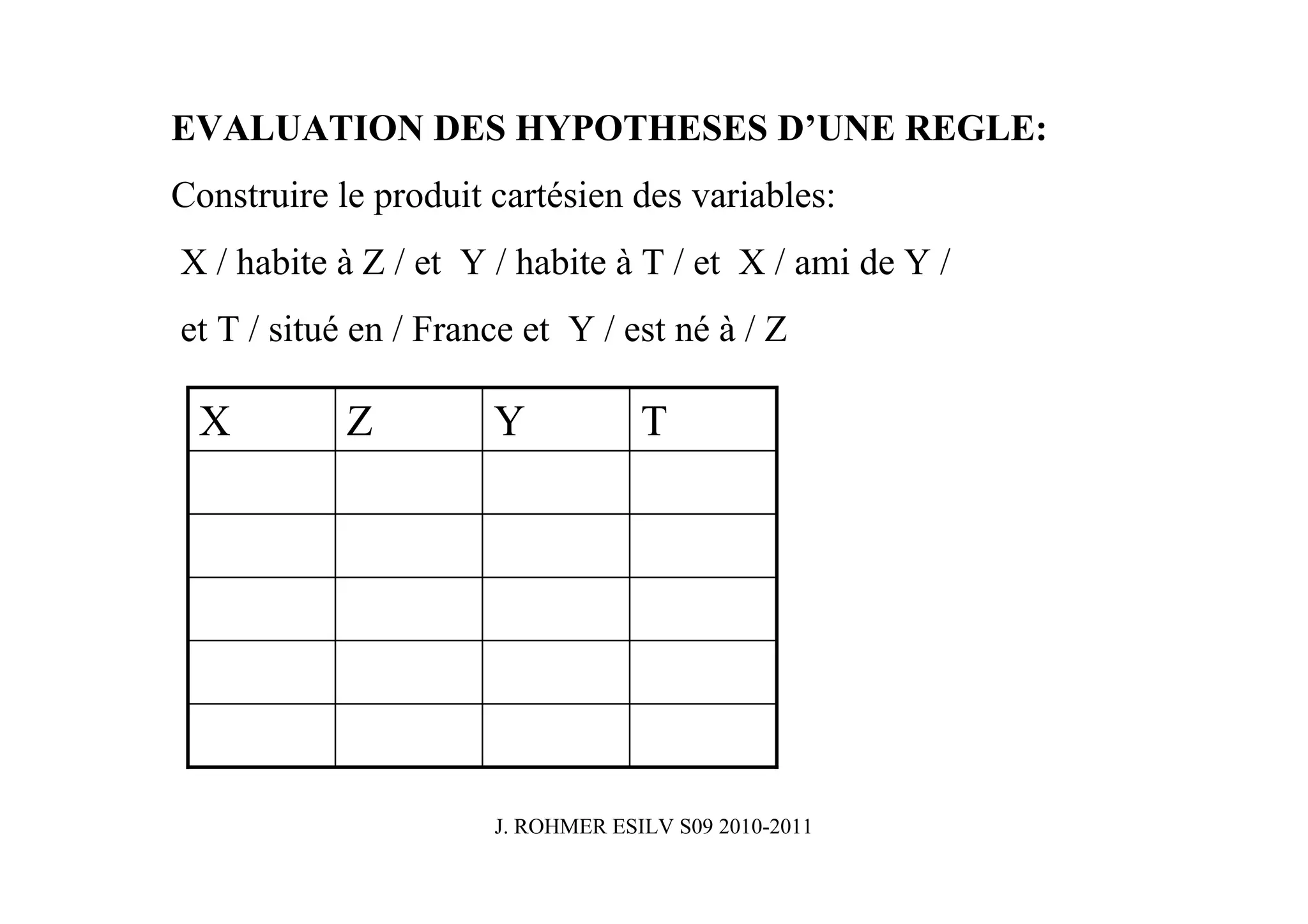 EVALUATION DES HYPOTHESES D’UNE REGLE:
Construire le produit cartésien des variables:
X / habite à Z / et Y / habite à T / et X / ami de Y /
et T / situé en / France et Y / est né à / Z

 X          Z         Y            T




                      J. ROHMER ESILV S09 2010-2011
 