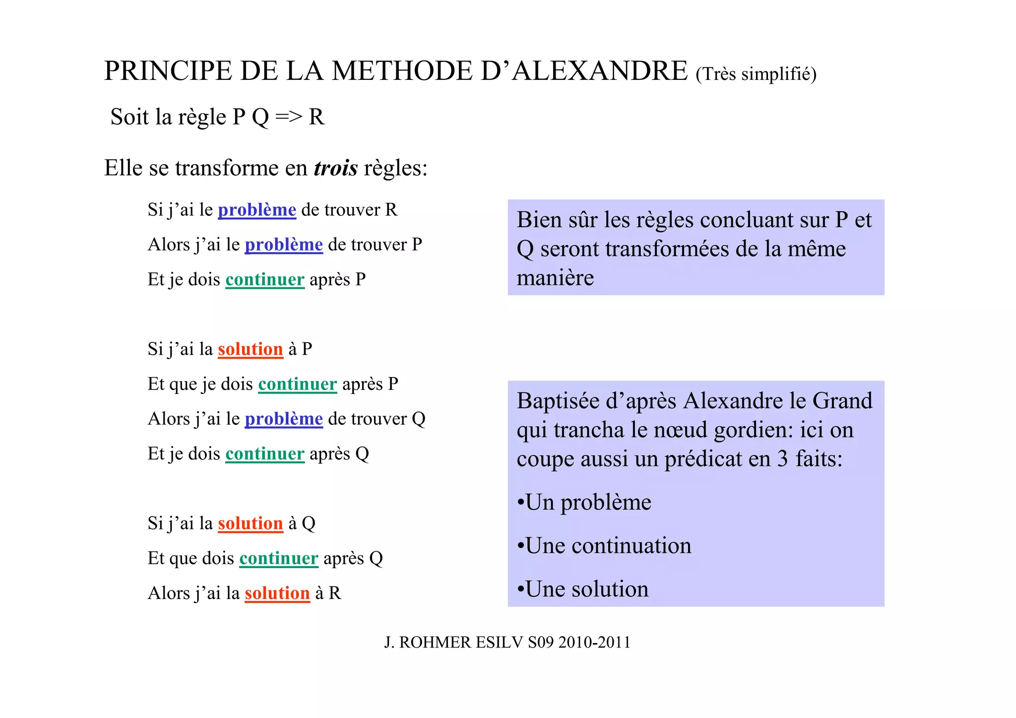 PRINCIPE DE LA METHODE D’ALEXANDRE (Très simplifié)
Soit la règle P Q => R

Elle se transforme en trois règles:
    Si j’ai le problème de trouver R
                                                   Bien sûr les règles concluant sur P et
    Alors j’ai le problème de trouver P            Q seront transformées de la même
    Et je dois continuer après P                   manière

    Si j’ai la solution à P
    Et que je dois continuer après P
                                                   Baptisée d’après Alexandre le Grand
    Alors j’ai le problème de trouver Q
                                                   qui trancha le nœud gordien: ici on
    Et je dois continuer après Q                   coupe aussi un prédicat en 3 faits:
                                                   •Un problème
    Si j’ai la solution à Q
    Et que dois continuer après Q
                                                   •Une continuation
    Alors j’ai la solution à R                     •Une solution

                                    J. ROHMER ESILV S09 2010-2011
 