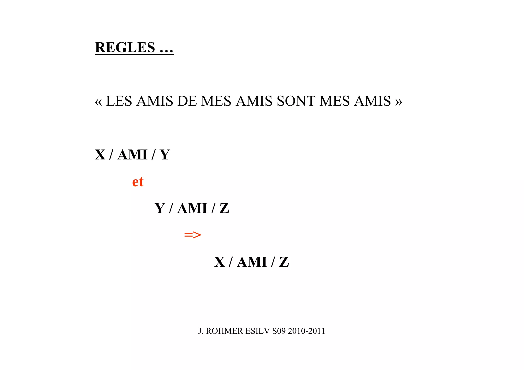 REGLES …


« LES AMIS DE MES AMIS SONT MES AMIS »


X / AMI / Y
     et
          Y / AMI / Z
              =>
                   X / AMI / Z



                J. ROHMER ESILV S09 2010-2011
 