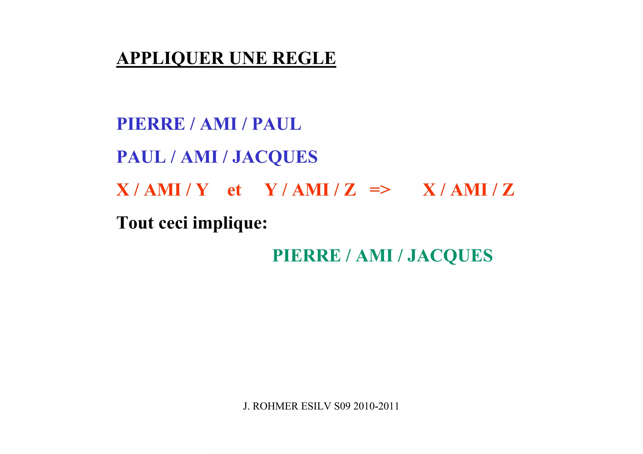 APPLIQUER UNE REGLE


PIERRE / AMI / PAUL
PAUL / AMI / JACQUES
X / AMI / Y et      Y / AMI / Z =>               X / AMI / Z
Tout ceci implique:
                      PIERRE / AMI / JACQUES




                 J. ROHMER ESILV S09 2010-2011
 