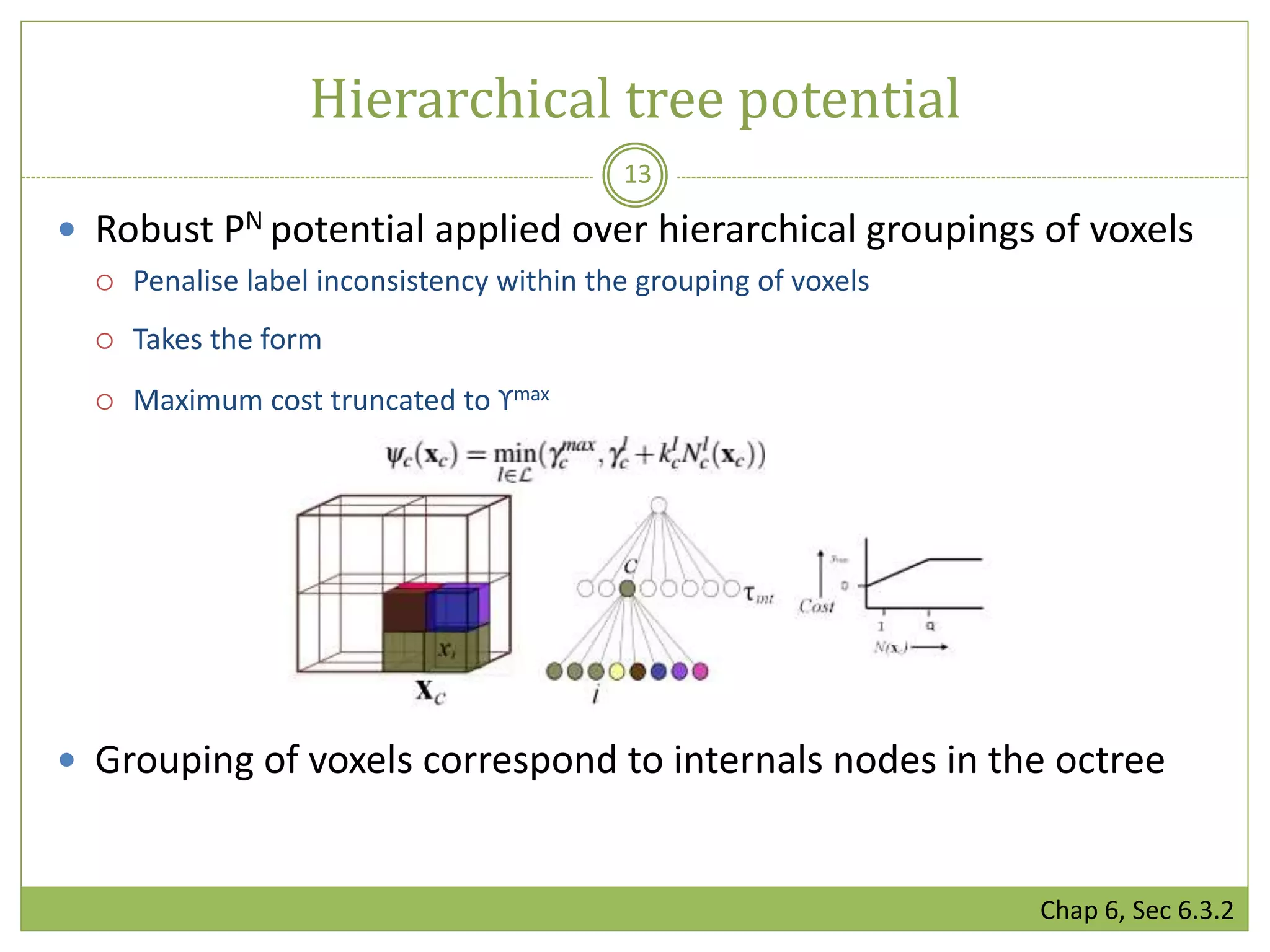 Robust PN potential applied over hierarchical groupings of voxels
 Penalise label inconsistency within the grouping of voxels
 Takes the form
 Maximum cost truncated to ϒmax
 Grouping of voxels correspond to internals nodes in the octree
Hierarchical tree potential
13
Chap 6, Sec 6.3.2
 