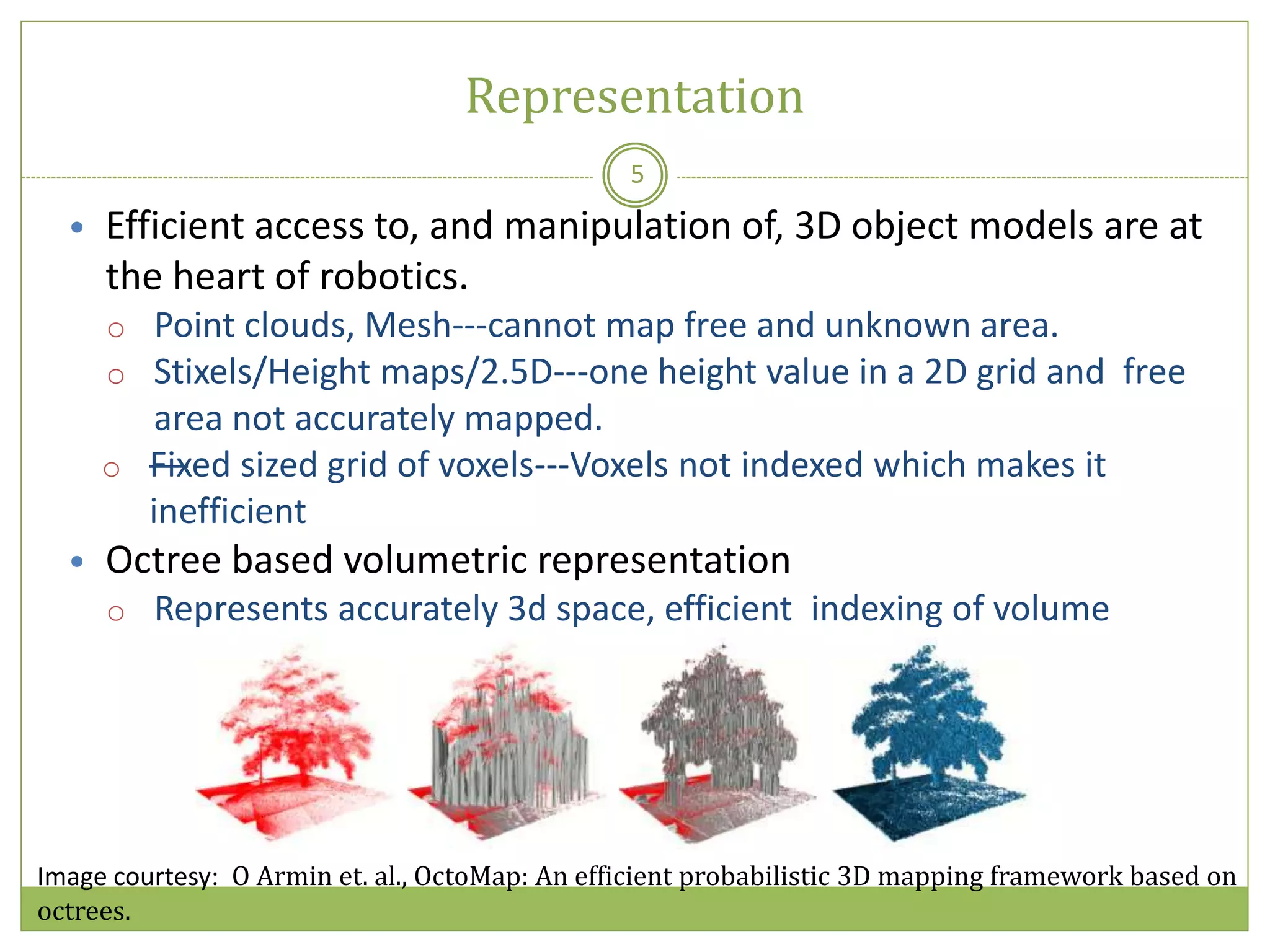 Representation
5
• Efficient access to, and manipulation of, 3D object models are at
the heart of robotics.
o Point clouds, Mesh---cannot map free and unknown area.
o Stixels/Height maps/2.5D---one height value in a 2D grid and free
area not accurately mapped.
o —Fixed sized grid of voxels---Voxels not indexed which makes it
inefficient
• Octree based volumetric representation
o Represents accurately 3d space, efficient indexing of volume
Image courtesy: O Armin et. al., OctoMap: An efficient probabilistic 3D mapping framework based on
octrees.
 