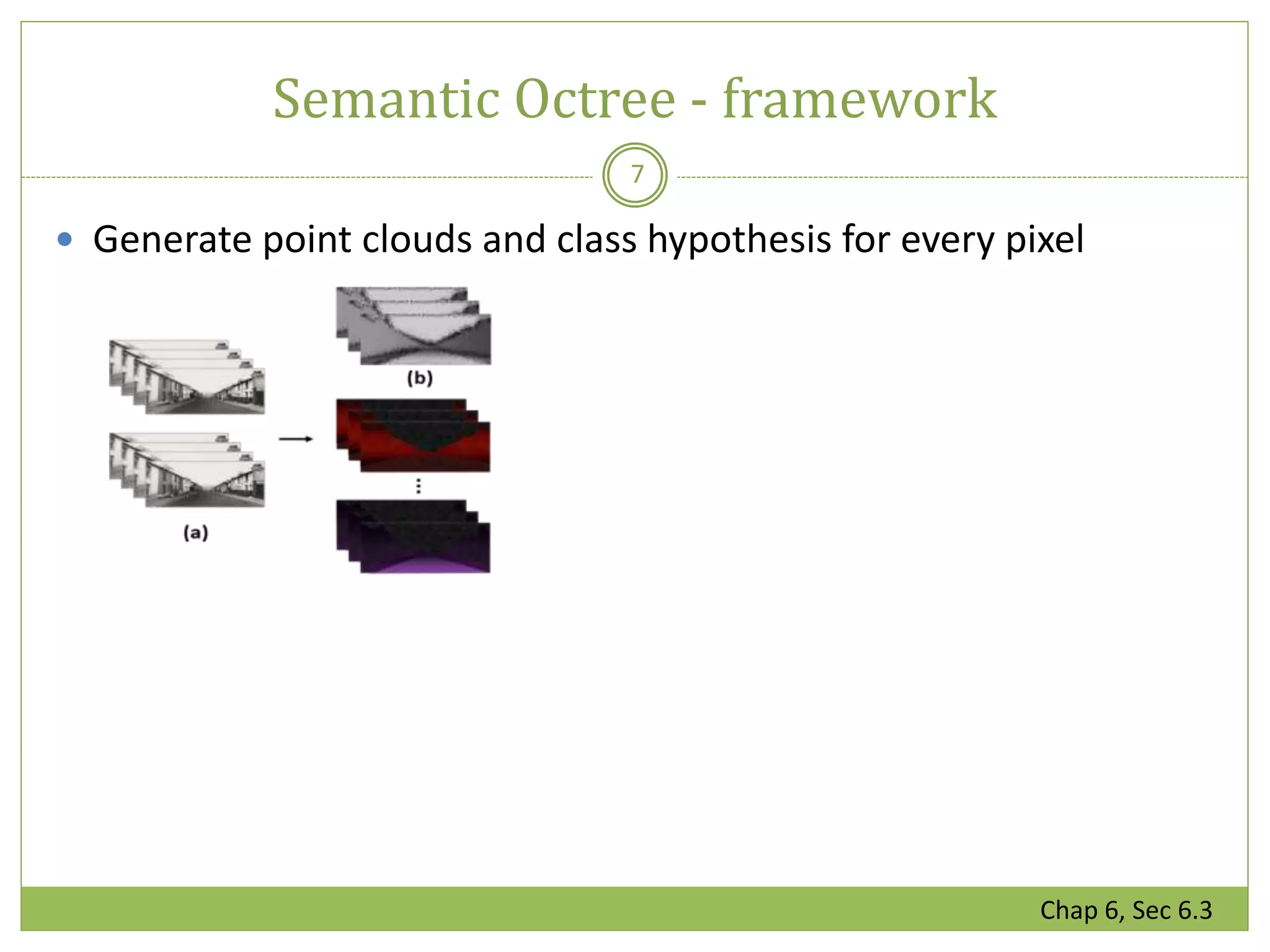 Semantic Octree - framework
7
 Generate point clouds and class hypothesis for every pixel
Chap 6, Sec 6.3
 