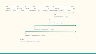 Semantic Parsing with Combinatory Categorial Grammar (CCG) | PDF