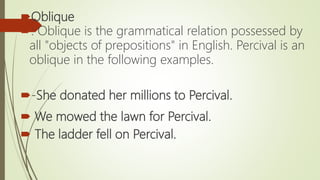 Oblique
: Oblique is the grammatical relation possessed by
all "objects of prepositions" in English. Percival is an
oblique in the following examples.
-She donated her millions to Percival.
 We mowed the lawn for Percival.
 The ladder fell on Percival.
 