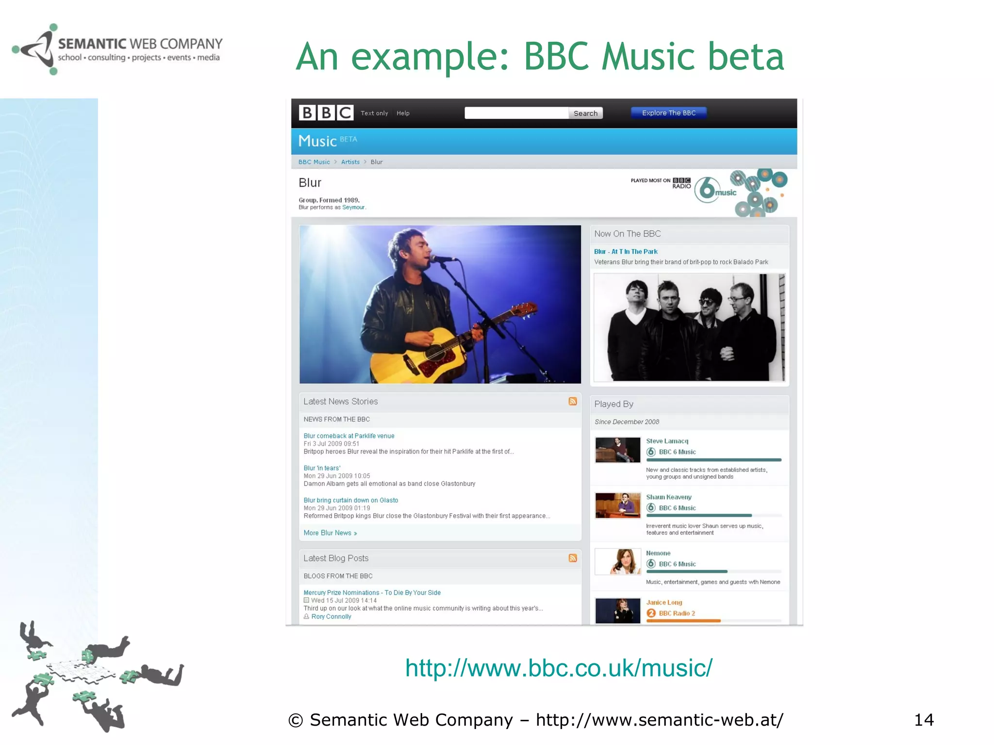 An example: BBC Music beta © Semantic Web Company – http://www.semantic-web.at/ http://www.bbc.co.uk/music/   