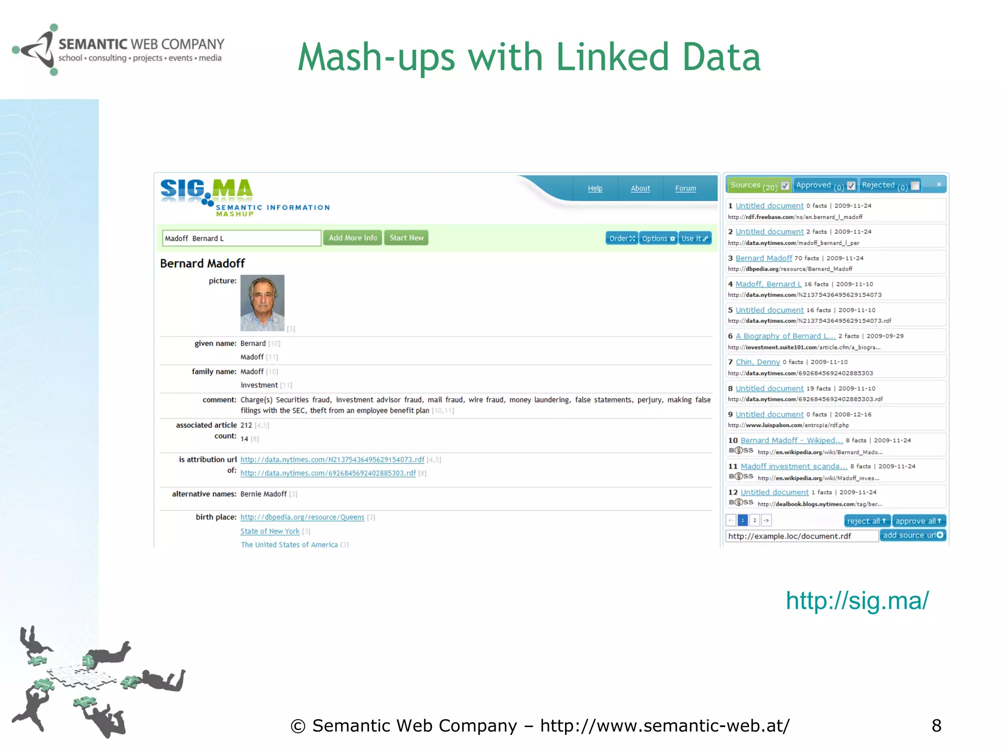 Mash-ups with Linked Data © Semantic Web Company – http://www.semantic-web.at/ http://sig.ma/   