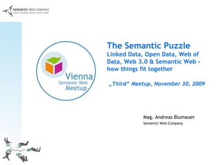 Mag. Andreas Blumauer Semantic Web Company   The Semantic Puzzle  Linked Data, Open Data, Web of Data, Web 3.0 & Semantic Web - how things fit together   „Third“ Meetup, November 30, 2009  