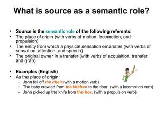 What is source as a semantic role? <ul><li>Source is the  semantic role  of the following referents:   </li></ul><ul><li>T...