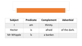 Understanding Semantic Roles and Sentence Structure in Linguistics | PPTX
