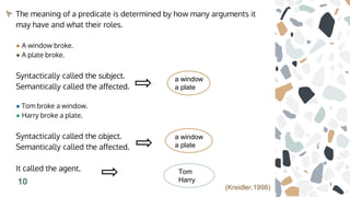 The meaning of a predicate is determined by how many arguments it
may have and what their roles.
● A window broke.
● A plate broke.
Syntactically called the subject.
Semantically called the affected.
● Tom broke a window.
● Harry broke a plate.
Syntactically called the object.
Semantically called the affected.
It called the agent.
a window
a plate
a window
a plate
Tom
Harry
10
(Kreidler,1998)
 