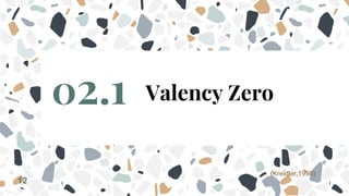 Valency Zero
02.1
12
(Kreidler,1998)
 