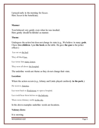 MUHAMMAD ASIF Page 3
I prayed early in the morning for Susan.
Here Susan is the beneficiary.
Manner
Tom behaved very gently even when he was insulted.
Here gently should be labeled as manner.
Theme:
Undergoes the action but does not change its state (e.g., We believe in many gods.
I have two children. I put the book on the table. He gave the gun to the police
officer.)
Luz sat on the bed.
They all liked Luz.
Luz wrote him many letters.
They were all about the hospital.
The underline words are theme as they do not change their state.
Location:
Where the action occurs (e.g., Johnny and Linda played carelessly in the park.).
He went to America.
Luz went back to Pordonone to open a hospital.
Luz could hear them below on the balcony.
There were chimney swifts in the sky.
In the above examples underline words are locations.
Valency Zero:
It is snowing.
 
