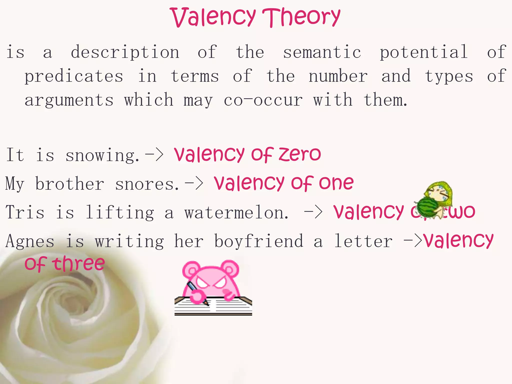 Valency Theory
is a description of the semantic potential of
  predicates in terms of the number and types of
  arguments which may co-occur with them.

It is snowing.-> valency of zero
My brother snores.-> valency of one
Tris is lifting a watermelon. -> valency of two
Agnes is writing her boyfriend a letter ->valency
  of three
 