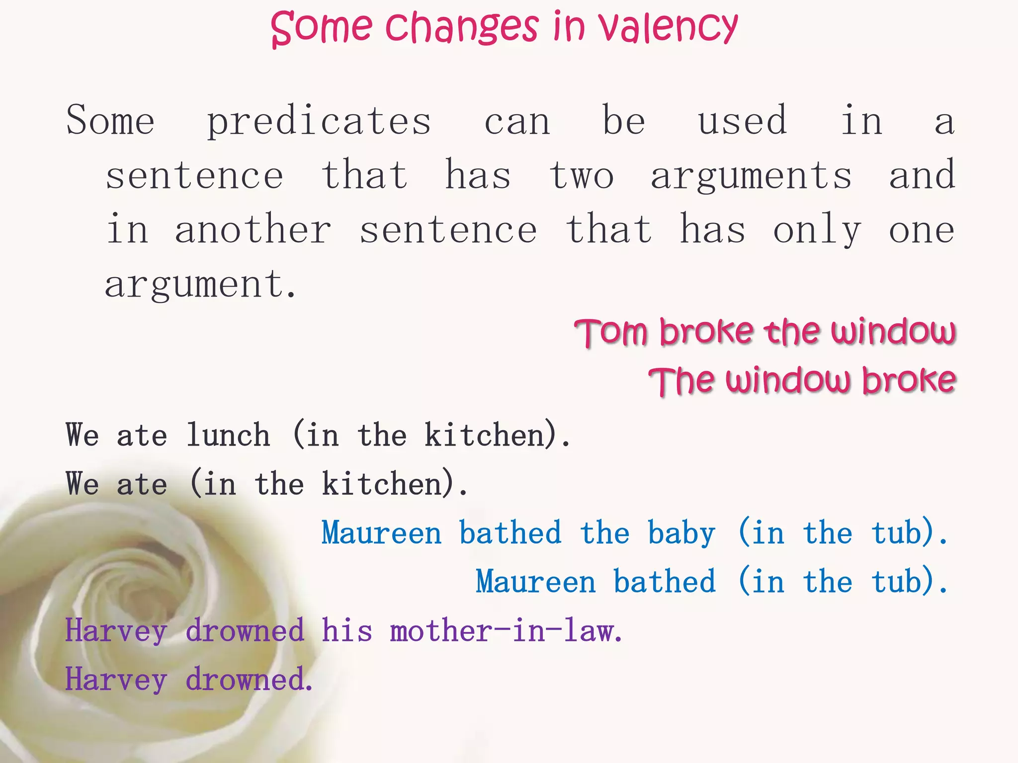 Some changes in valency

Some predicates can be used in a
  sentence that has two arguments and
  in another sentence that has only one
  argument.
                              Tom broke the window
                                 The window broke
We ate lunch (in the kitchen).
We ate (in the kitchen).
                Maureen bathed the baby (in the tub).
                         Maureen bathed (in the tub).
Harvey drowned his mother-in-law.
Harvey drowned.
 