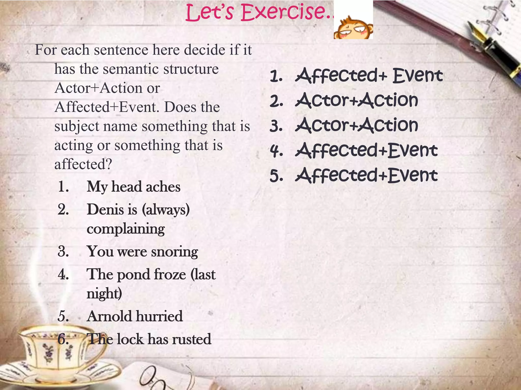 Let’s Exercise..
For each sentence here decide if it
   has the semantic structure         1.   Affected+ Event
   Actor+Action or
   Affected+Event. Does the           2.   Actor+Action
   subject name something that is     3.   Actor+Action
   acting or something that is        4.   Affected+Event
   affected?
                                      5.   Affected+Event
    1. My head aches
    2. Denis is (always)
        complaining
    3. You were snoring
    4. The pond froze (last
        night)
    5. Arnold hurried
    6. The lock has rusted
 