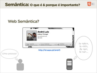 Semântica: O que é & porque é importante?


    Web Semântica?




                                              1x <div>,
                                               1x <h1>,
                    http://id.sapo.pt/andr3    3x <p>,
                                              1x <a>...
Uma pessoa!
 