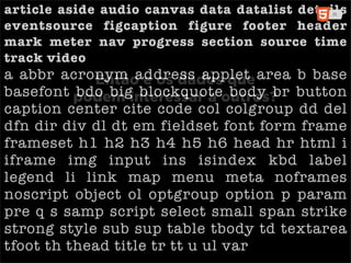 article aside audio canvas data datalist details
eventsource figcaption figure footer header
mark meter nav progress section source time
track video
a abbr acronym address applet area b base
            Então e os dados que
basefont podem interessar a outros? button
          bdo big blockquote body br
caption center cite code col colgroup dd del
dfn dir div dl dt em fieldset font form frame
frameset h1 h2 h3 h4 h5 h6 head hr html i
iframe img input ins isindex kbd label
legend li link map menu meta noframes
noscript object ol optgroup option p param
pre q s samp script select small span strike
strong style sub sup table tbody td textarea
tfoot th thead title tr tt u ul var
 