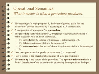 Operational Programming Semantics | PPT