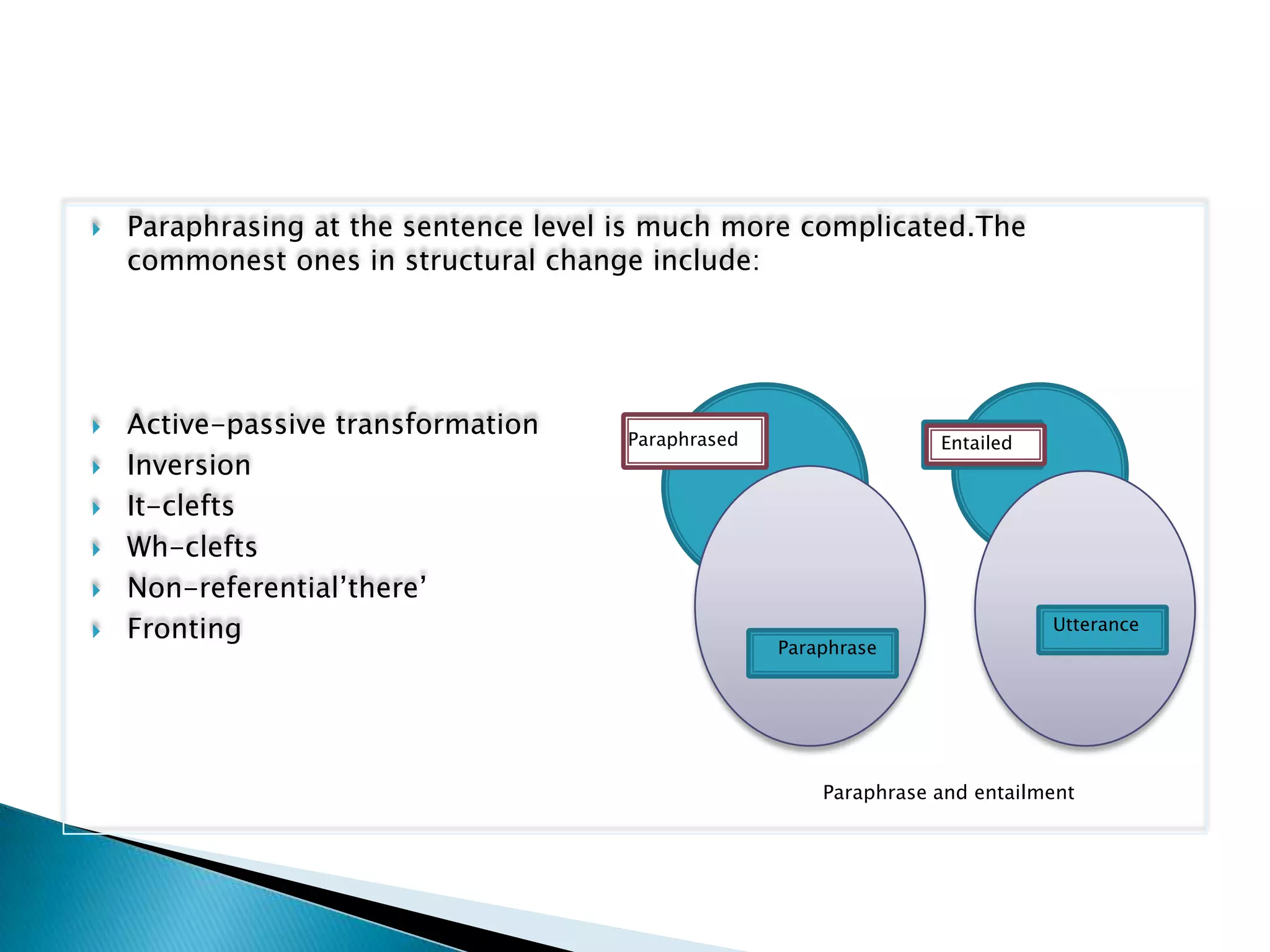    Paraphrasing at the sentence level is much more complicated.The
    commonest ones in structural change include:




   Active-passive transformation      Paraphrased                  Entailed
   Inversion
   It-clefts
   Wh-clefts
   Non-referential’there’
   Fronting                                                                   Utterance
                                                     Paraphrase




                                                         Paraphrase and entailment
 
