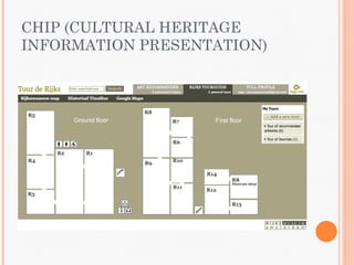 CHIP (CULTURAL HERITAGE
INFORMATION PRESENTATION)
 