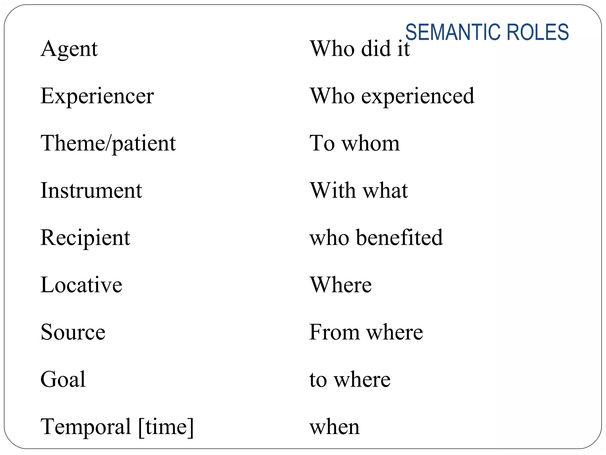 SEMANTIC ROLES
Agent             Who did it

Experiencer       Who experienced

Theme/patient     To whom

Instrument        With what

Recipient         who benefited

Locative          Where

Source            From where

Goal              to where

Temporal [time]   when
 