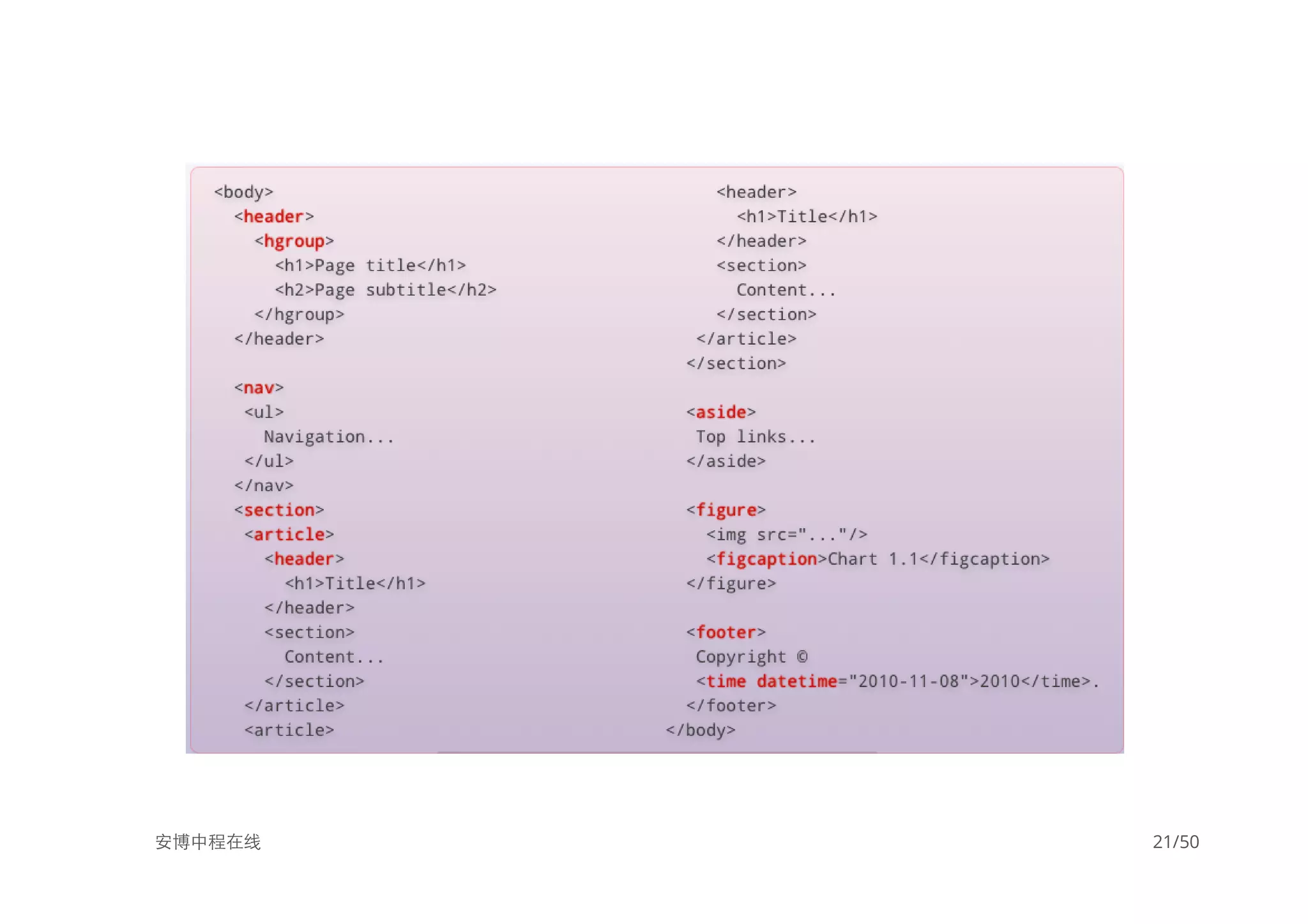 安博中程在线 21/50
 