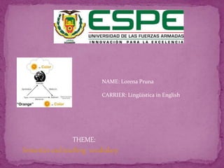 NAME: Lorena Pruna
CARRIER: Lingüística in English
THEME:
Semantics and teaching vocabulary
 