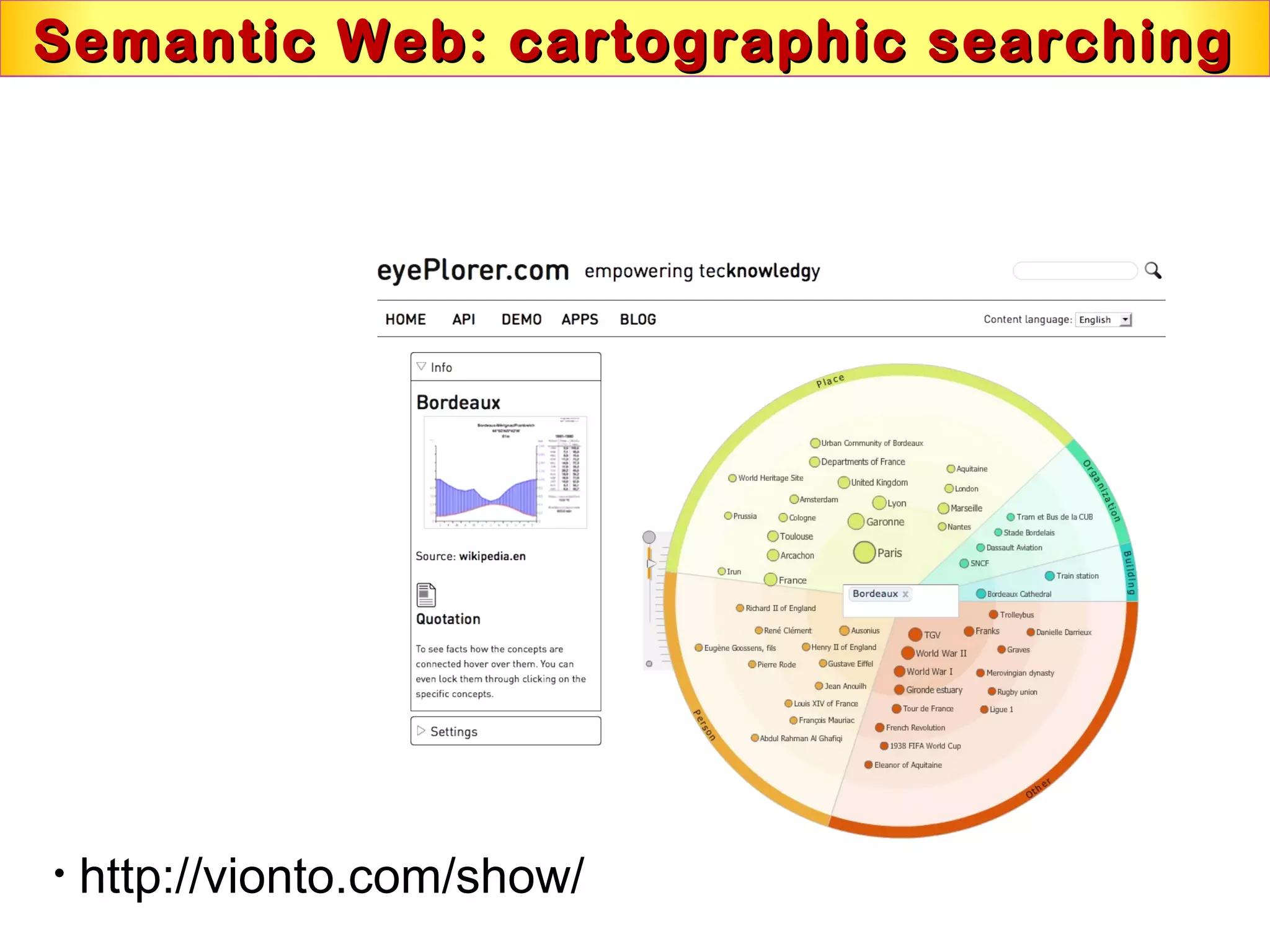 Semantic Web: cartographic searchingSemantic Web: cartographic searching
• http://vionto.com/show/
 