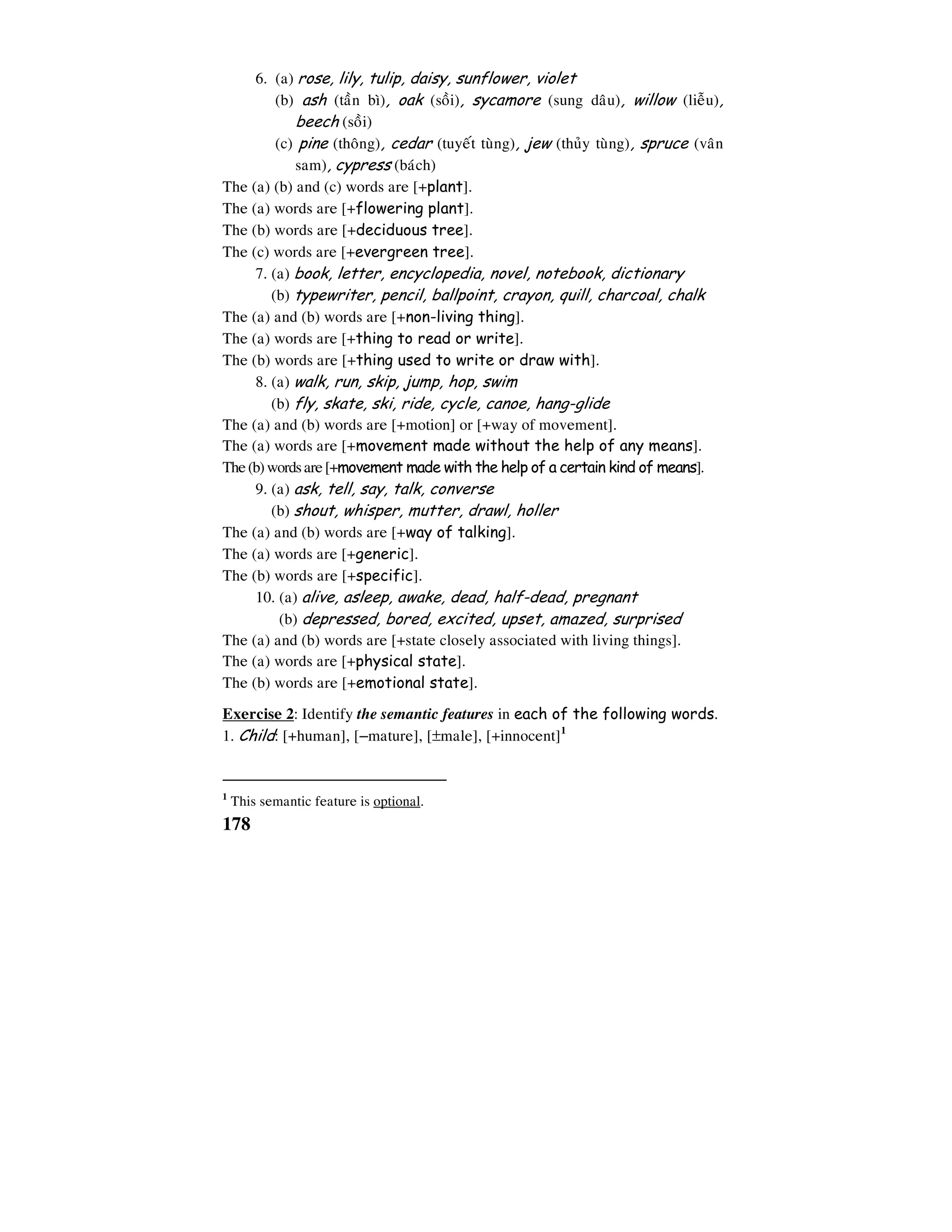 178
6. (a) rose, lily, tulip, daisy, sunflower, violet
(b) ash (taàn bì), oak (soài), sycamore (sung daâu), willow (lieãu),
beech (soài)
(c) pine (thoâng), cedar (tuyeát tuøng), jew (thuûy tuøng), spruce (vaân
sam), cypress (baùch)
The (a) (b) and (c) words are [+plant].
The (a) words are [+flowering plant].
The (b) words are [+deciduous tree].
The (c) words are [+evergreen tree].
7. (a) book, letter, encyclopedia, novel, notebook, dictionary
(b) typewriter, pencil, ballpoint, crayon, quill, charcoal, chalk
The (a) and (b) words are [+non-living thing].
The (a) words are [+thing to read or write].
The (b) words are [+thing used to write or draw with].
8. (a) walk, run, skip, jump, hop, swim
(b) fly, skate, ski, ride, cycle, canoe, hang-glide
The (a) and (b) words are [+motion] or [+way of movement].
The (a) words are [+movement made without the help of any means].
The(b)wordsare[+movement made with the help of a certain kind of means].
9. (a) ask, tell, say, talk, converse
(b) shout, whisper, mutter, drawl, holler
The (a) and (b) words are [+way of talking].
The (a) words are [+generic].
The (b) words are [+specific].
10. (a) alive, asleep, awake, dead, half-dead, pregnant
(b) depressed, bored, excited, upset, amazed, surprised
The (a) and (b) words are [+state closely associated with living things].
The (a) words are [+physical state].
The (b) words are [+emotional state].
Exercise 2: Identify the semantic features in each of the following words.
1. Child: [+human], [−−−−mature], [±male], [+innocent]1
1
This semantic feature is optional.
 