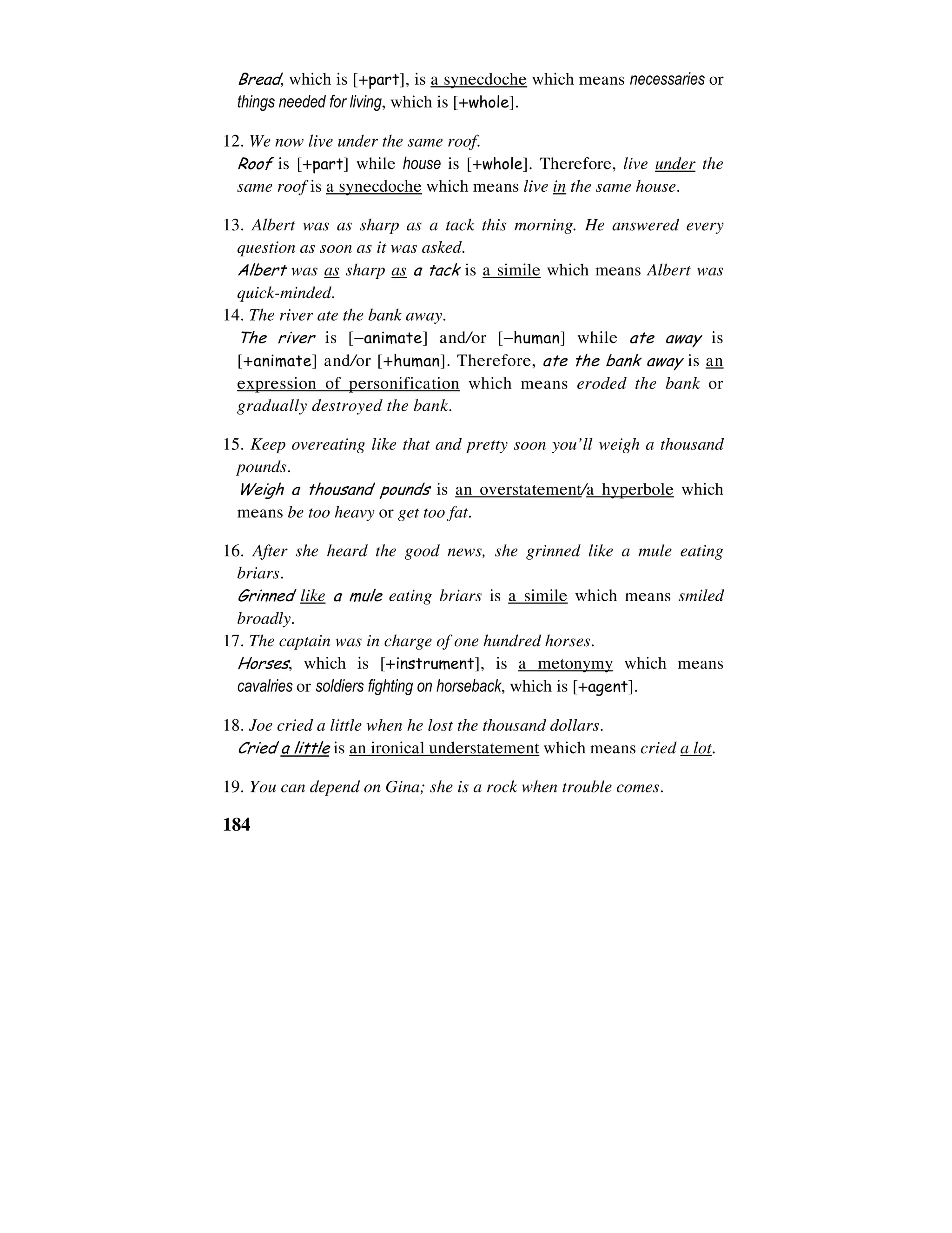 184
Bread, which is [+part], is a synecdoche which means necessaries or
things needed for living, which is [+whole].
12. We now live under the same roof.
Roof is [+part] while house is [+whole]. Therefore, live under the
same roof is a synecdoche which means live in the same house.
13. Albert was as sharp as a tack this morning. He answered every
question as soon as it was asked.
Albert was as sharp as a tack is a simile which means Albert was
quick-minded.
14. The river ate the bank away.
The river is [−animate] and/or [−human] while ate away is
[+animate] and/or [+human]. Therefore, ate the bank away is an
expression of personification which means eroded the bank or
gradually destroyed the bank.
15. Keep overeating like that and pretty soon you’ll weigh a thousand
pounds.
Weigh a thousand pounds is an overstatement/a hyperbole which
means be too heavy or get too fat.
16. After she heard the good news, she grinned like a mule eating
briars.
Grinned like a mule eating briars is a simile which means smiled
broadly.
17. The captain was in charge of one hundred horses.
Horses, which is [+instrument], is a metonymy which means
cavalries or soldiers fighting on horseback, which is [+agent].
18. Joe cried a little when he lost the thousand dollars.
Cried a little is an ironical understatement which means cried a lot.
19. You can depend on Gina; she is a rock when trouble comes.
 