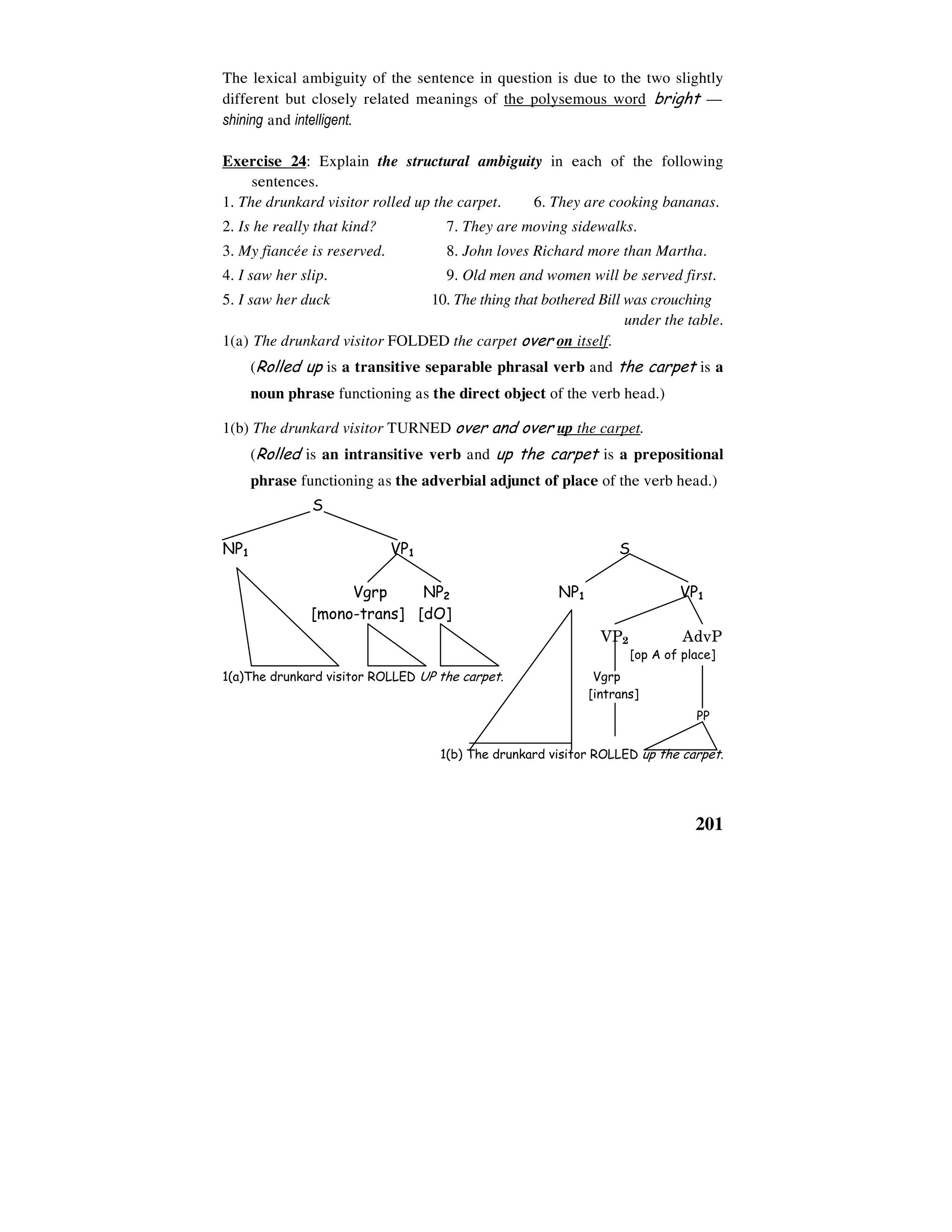 201
The lexical ambiguity of the sentence in question is due to the two slightly
different but closely related meanings of the polysemous word bright —
shining and intelligent.
Exercise 24: Explain the structural ambiguity in each of the following
sentences.
1. The drunkard visitor rolled up the carpet. 6. They are cooking bananas.
2. Is he really that kind? 7. They are moving sidewalks.
3. My fianceùe is reserved. 8. John loves Richard more than Martha.
4. I saw her slip. 9. Old men and women will be served first.
5. I saw her duck 10. The thing that bothered Bill was crouching
under the table.
1(a) The drunkard visitor FOLDED the carpet over on itself.
(Rolled up is a transitive separable phrasal verb and the carpet is a
noun phrase functioning as the direct object of the verb head.)
1(b) The drunkard visitor TURNED over and over up the carpet.
(Rolled is an intransitive verb and up the carpet is a prepositional
phrase functioning as the adverbial adjunct of place of the verb head.)
S
NP1 VP1 S
Vgrp NP2 NP1 VP1
[mono-trans] [dO]
VP2 AdvP
[op A of place]
1(a)The drunkard visitor ROLLED UP the carpet. Vgrp
[intrans]
PP
1(b) The drunkard visitor ROLLED up the carpet.
 