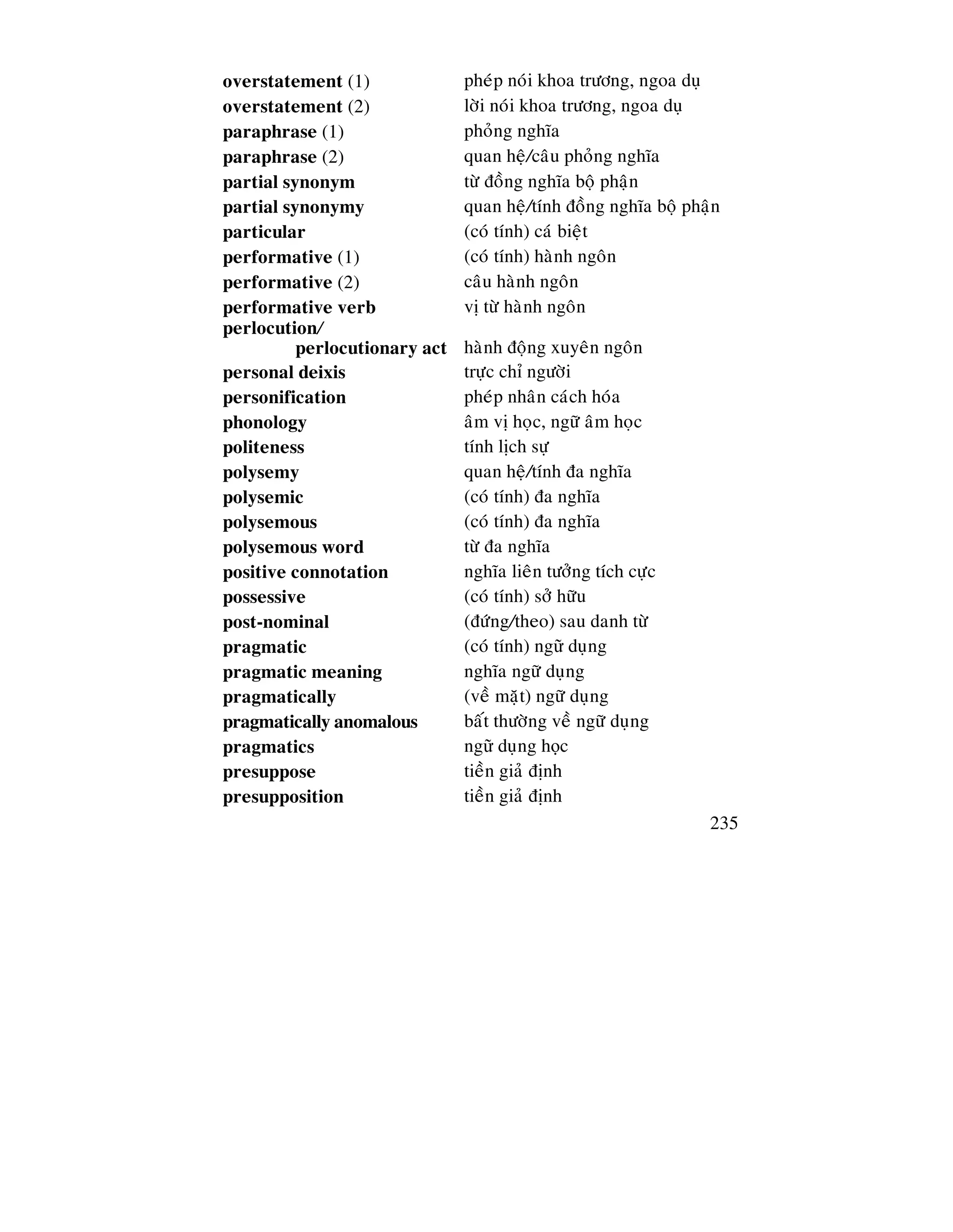 235
overstatement (1) pheùp noùi khoa tröông, ngoa duï
overstatement (2) lôøi noùi khoa tröông, ngoa duï
paraphrase (1) phoûng nghóa
paraphrase (2) quan heä/caâu phoûng nghóa
partial synonym töø ñoàng nghóa boä phaän
partial synonymy quan heä/tính ñoàng nghóa boä phaän
particular (coù tính) caù bieät
performative (1) (coù tính) haønh ngoân
performative (2) caâu haønh ngoân
performative verb vò töø haønh ngoân
perlocution/
perlocutionary act haønh ñoäng xuyeân ngoân
personal deixis tröïc chæ ngöôøi
personification pheùp nhaân caùch hoùa
phonology aâm vò hoïc, ngöõ aâm hoïc
politeness tính lòch söï
polysemy quan heä/tính ña nghóa
polysemic (coù tính) ña nghóa
polysemous (coù tính) ña nghóa
polysemous word töø ña nghóa
positive connotation nghóa lieân töôûng tích cöïc
possessive (coù tính) sôû höõu
post-nominal (ñöùng/theo) sau danh töø
pragmatic (coù tính) ng duïng
pragmatic meaning nghóa ngöõ duïng
pragmatically (veà maët) ngöõ duïng
pragmatically anomalous baát thöôøng veà ngöõ duïng
pragmatics ng duïng h c
presuppose tieàn giaû ñònh
presupposition tieàn giaû ñònh
 