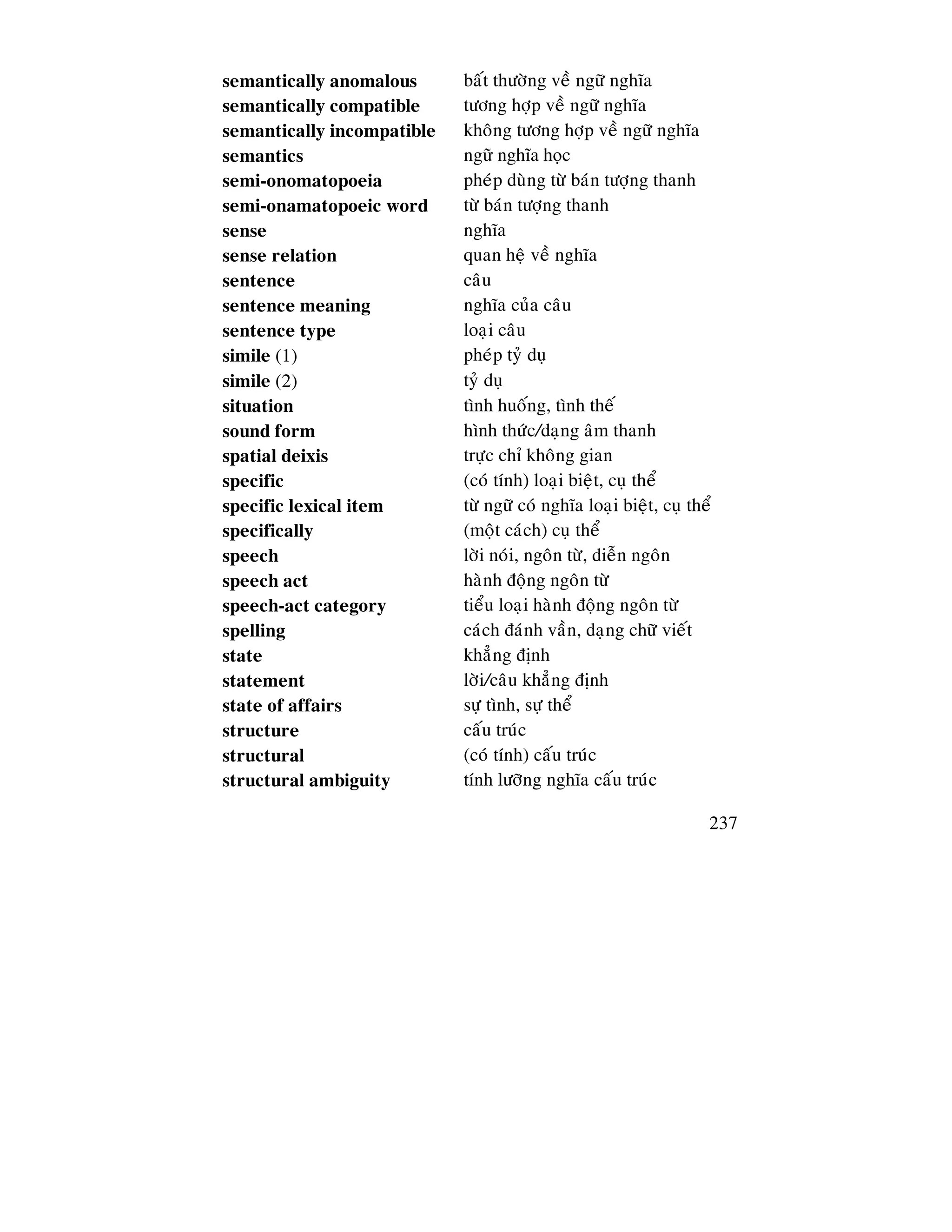 237
semantically anomalous baát thöôøng veà ngöõ nghóa
semantically compatible töông hôïp veà ngöõ nghóa
semantically incompatible khoâng töông hôïp veà ngöõ nghóa
semantics ng nghĩa h c
semi-onomatopoeia pheùp duøng töø baùn töôïng thanh
semi-onamatopoeic word töø baùn töôïng thanh
sense nghóa
sense relation quan heä veà nghóa
sentence caâu
sentence meaning nghóa cuûa caâu
sentence type loaïi caâu
simile (1) pheùp tyû duï
simile (2) tyû duï
situation tình huoáng, tình theá
sound form hình thöùc/daïng aâm thanh
spatial deixis tröïc chæ khoâng gian
specific (coù tính) loaïi bieät, cuï theå
specific lexical item töø ngöõ coù nghóa loaïi bieät, cuï theå
specifically (moät caùch) cuï theå
speech lôøi noùi, ngoân töø, dieãn ngoân
speech act haønh ñoäng ngoân töø
speech-act category tieåu loaïi haønh ñoäng ngoân töø
spelling caùch ñaùnh vaàn, daïng chöõ vieát
state khaúng ñònh
statement lôøi/caâu khaúng ñònh
state of affairs söï tình, söï theå
structure caáu truùc
structural (coù tính) caáu truùc
structural ambiguity tính löôõng nghóa caáu truùc
 