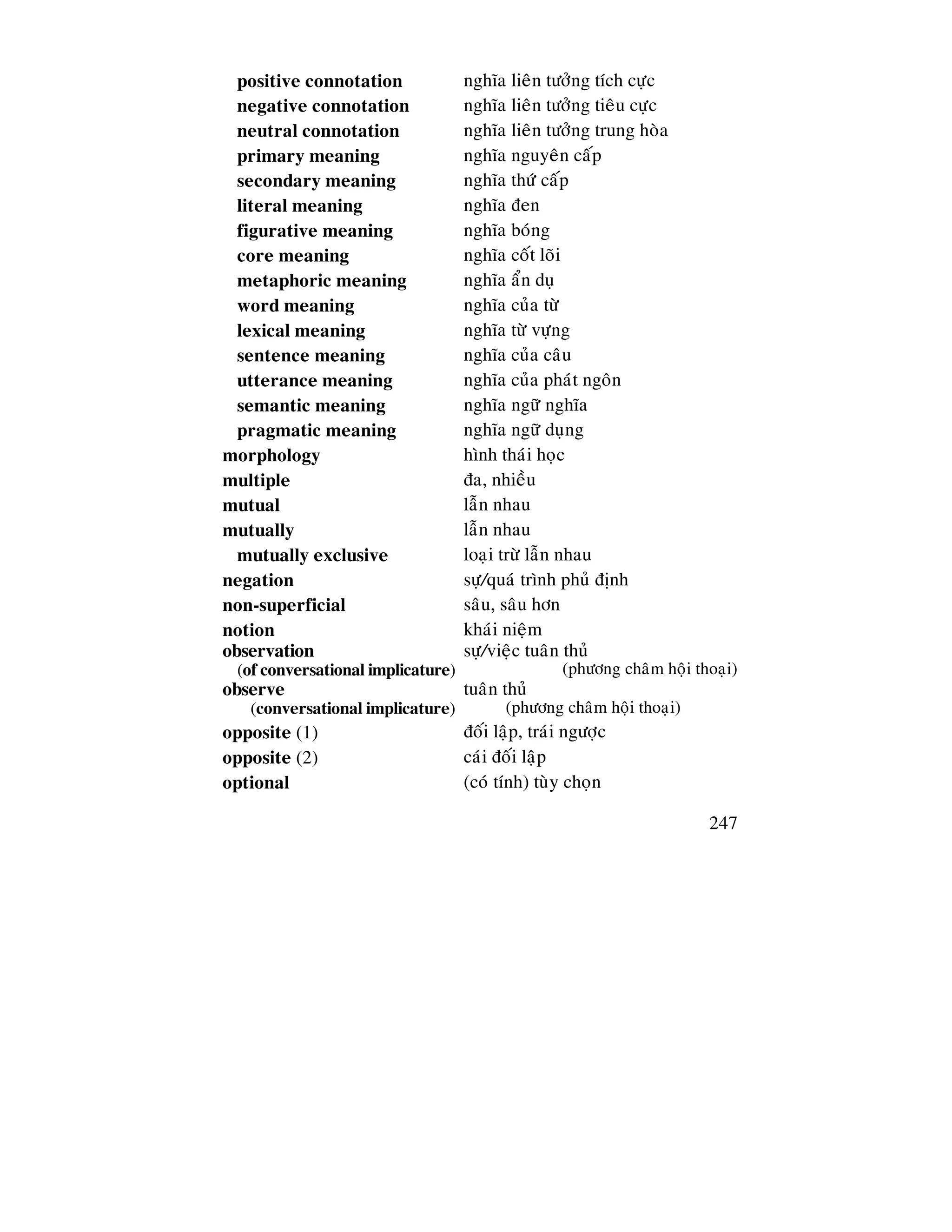 247
positive connotation nghóa lieân töôûng tích cöïc
negative connotation nghóa lieân töôûng tieâu cöïc
neutral connotation nghóa lieân töôûng trung hoøa
primary meaning nghóa nguyeân caáp
secondary meaning nghóa thöù caáp
literal meaning nghóa ñen
figurative meaning nghóa boùng
core meaning nghóa coát loõi
metaphoric meaning nghóa aån duï
word meaning nghóa cuûa töø
lexical meaning nghóa töø vöïng
sentence meaning nghóa cuûa caâu
utterance meaning nghóa cuûa phaùt ngoân
semantic meaning nghóa ngöõ nghóa
pragmatic meaning nghóa ngöõ duïng
morphology hình thaùi hoïc
multiple ña, nhieàu
mutual laãn nhau
mutually laãn nhau
mutually exclusive loaïi tröø laãn nhau
negation söï/quaù trình phuû ñònh
non-superficial saâu, saâu hôn
notion khaùi nieäm
observation
(of conversational implicature)
söï/vieäc tuaân thuû
(phöông chaâm hoäi thoaïi)
observe
(conversational implicature)
tuaân thuû
(phöông chaâm hoäi thoaïi)
opposite (1) ñoái laäp, traùi ngöôïc
opposite (2) caùi ñoái laäp
optional (coù tính) tuøy choïn
 